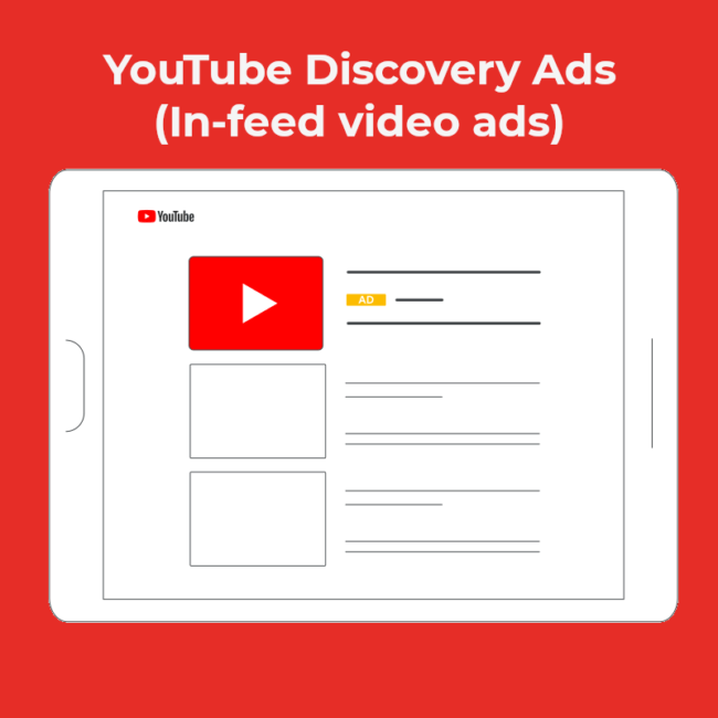 YouTube Video Discovery ads - ProgrammaticSoup