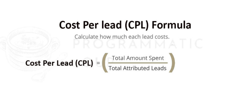CPL Calculator – Programmatic Soup