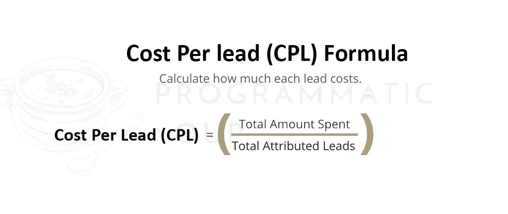 cpl-calculator-programmatic-soup